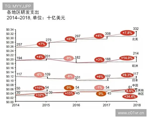北大企业家群体的成长路径与创新精神对中国经济发展的深远影响